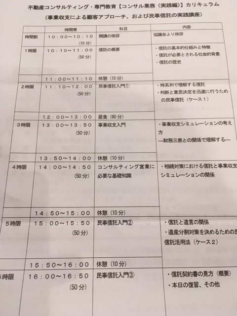 不動産コンサルティングマスター　田中裕治